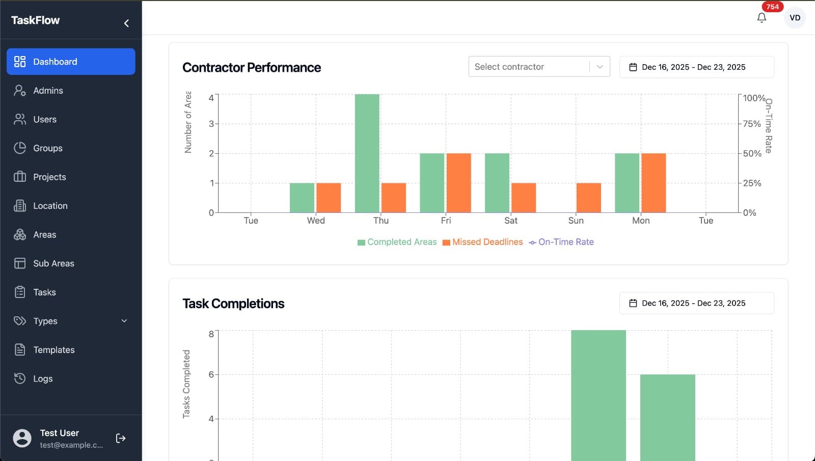 Homeland FMS project cover
